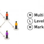 multi level